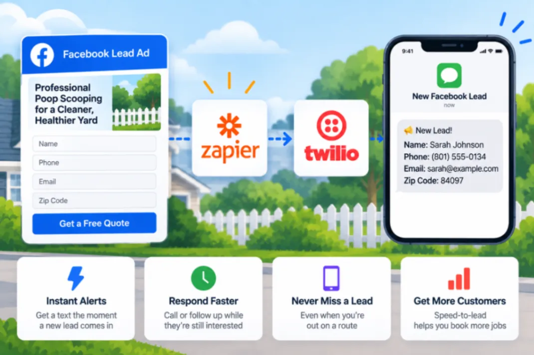 Get Instant SMS Alerts for New Facebook Leads With Twilio and Zapier